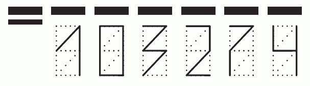 Пример заполнения индекса 103274