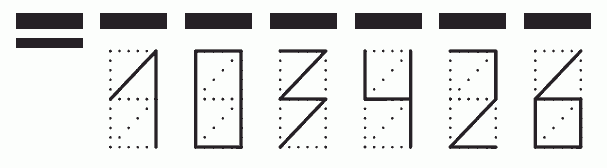 Пример заполнения индекса 103426