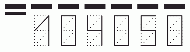 Пример заполнения индекса 104050