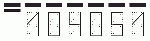 Пример заполнения индекса 104051