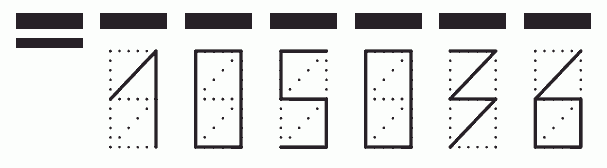 Пример заполнения индекса 105036