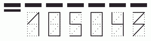 Пример заполнения индекса 105043