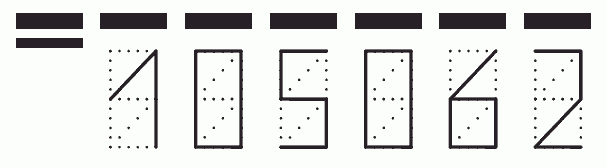 Пример заполнения индекса 105062