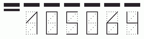 Пример заполнения индекса 105064