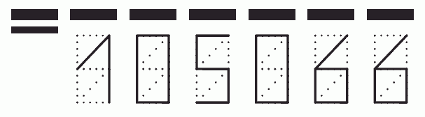 Пример заполнения индекса 105066
