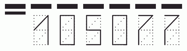 Пример заполнения индекса 105077