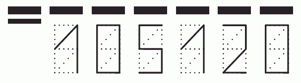 Пример заполнения индекса 105120