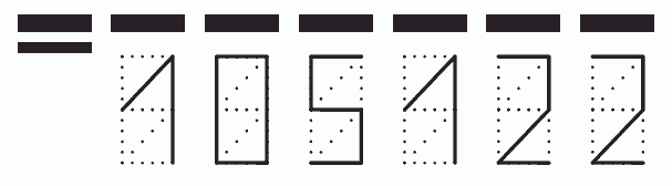 Пример заполнения индекса 105122