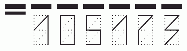 Пример заполнения индекса 105173