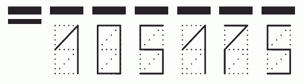 Пример заполнения индекса 105175