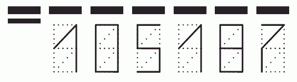 Пример заполнения индекса 105187