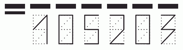 Пример заполнения индекса 105203