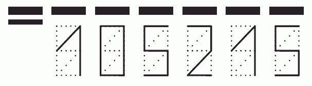 Пример заполнения индекса 105215