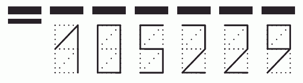 Пример заполнения индекса 105229