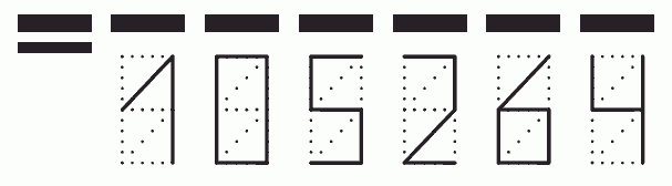 Пример заполнения индекса 105264