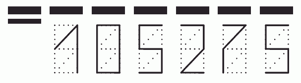 Пример заполнения индекса 105275