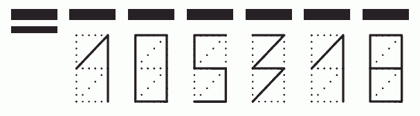 Пример заполнения индекса 105318