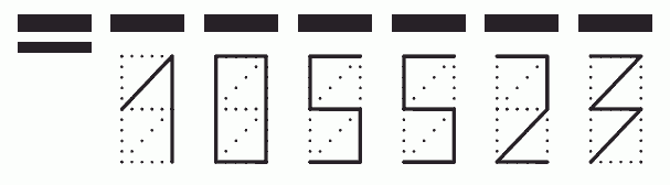 Пример заполнения индекса 105523