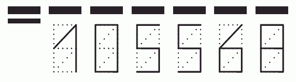 Пример заполнения индекса 105568