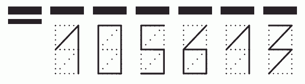 Пример заполнения индекса 105613