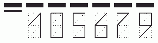 Пример заполнения индекса 105679