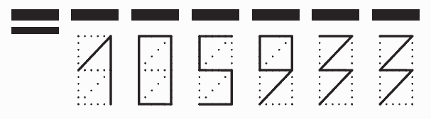 Пример заполнения индекса 105933
