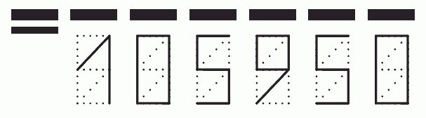 Пример заполнения индекса 105950