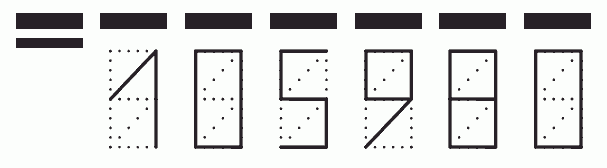 Пример заполнения индекса 105980