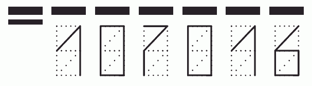 Пример заполнения индекса 107016