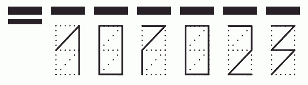 Пример заполнения индекса 107023