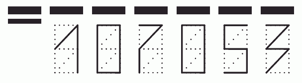 Пример заполнения индекса 107053