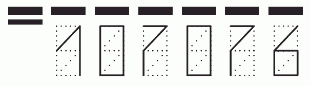 Пример заполнения индекса 107076