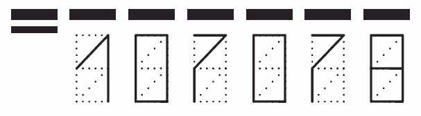 Пример заполнения индекса 107078