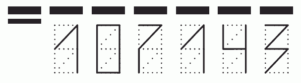 Пример заполнения индекса 107143