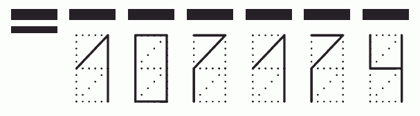 Пример заполнения индекса 107174