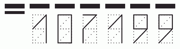 Пример заполнения индекса 107199