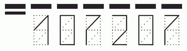 Пример заполнения индекса 107207