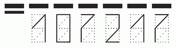 Пример заполнения индекса 107217