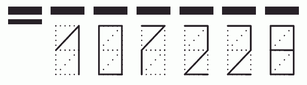 Пример заполнения индекса 107228