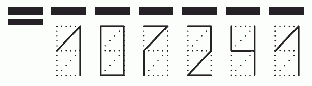 Пример заполнения индекса 107241