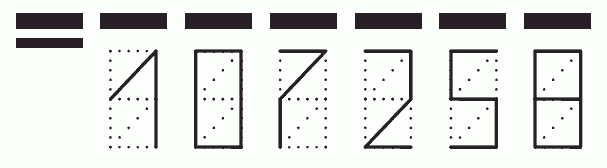 Пример заполнения индекса 107258