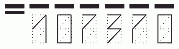 Пример заполнения индекса 107370