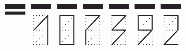 Пример заполнения индекса 107392