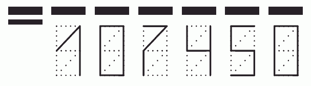 Пример заполнения индекса 107450