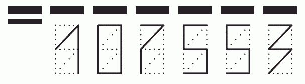 Пример заполнения индекса 107553