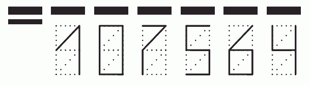 Пример заполнения индекса 107564