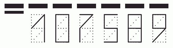 Пример заполнения индекса 107589