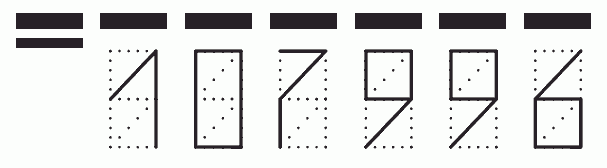 Пример заполнения индекса 107996