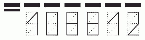 Пример заполнения индекса 108812