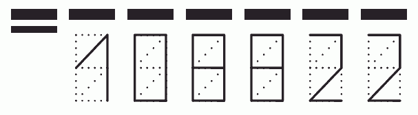 Пример заполнения индекса 108822